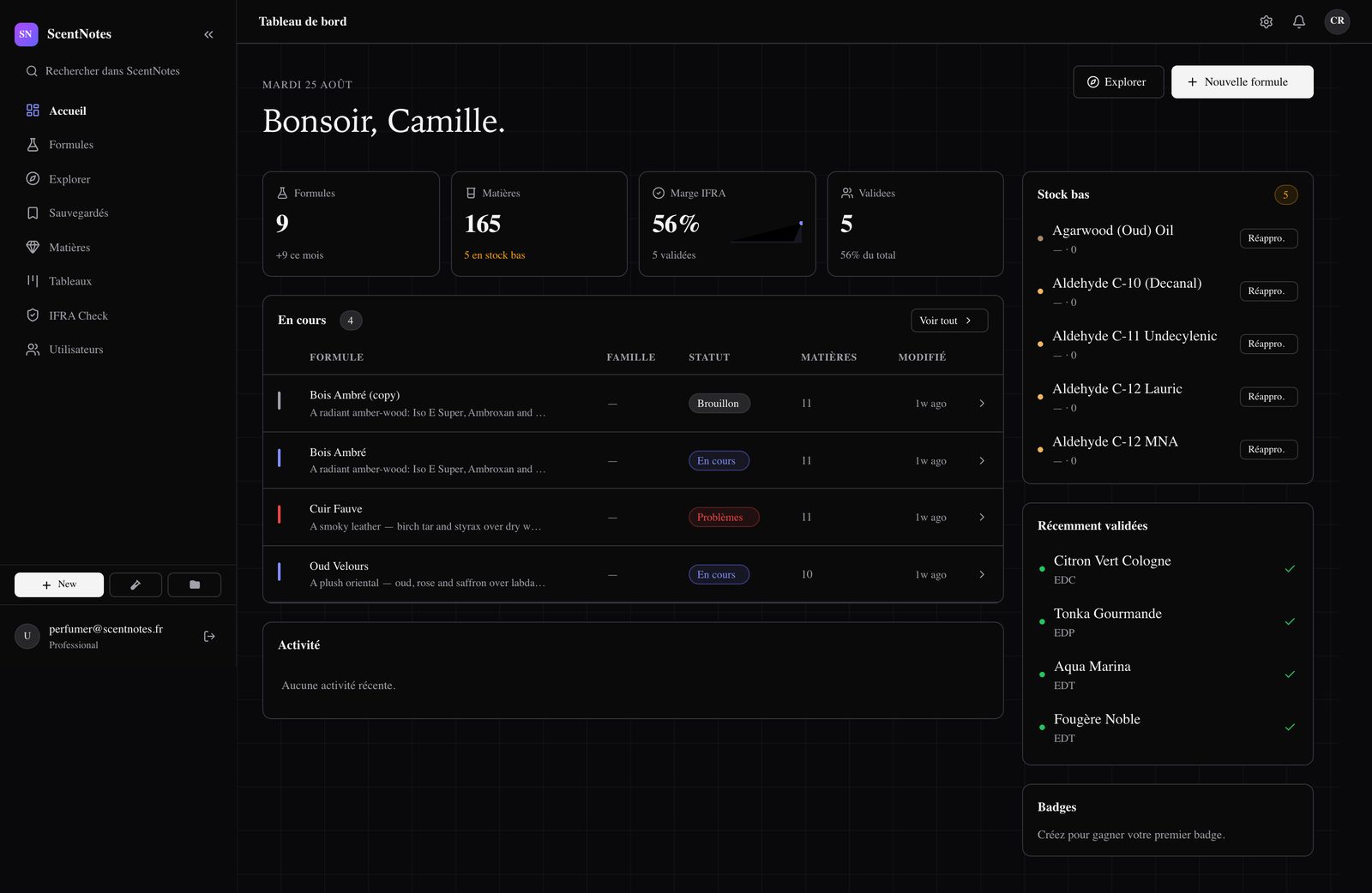 Dashboard analytics